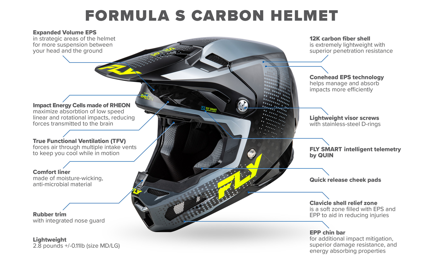 Fly Racing Formula S Carbon Legacy Helmet (2024) - 73-4446 - Black/Gold