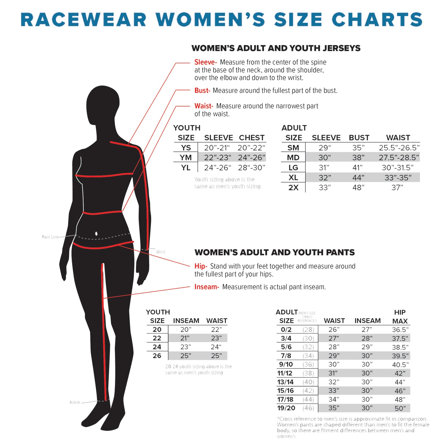 Fly Racing Women's Lite Jersey - Black, Grey with White