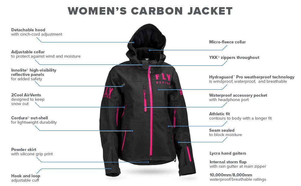 Fly Racing Women's Carbon Jacket Shell - 470-450