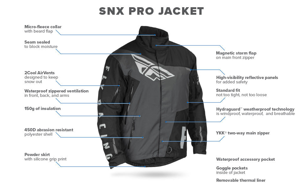 Fly Racing SNX Pro Jacket (2024) - 470-540