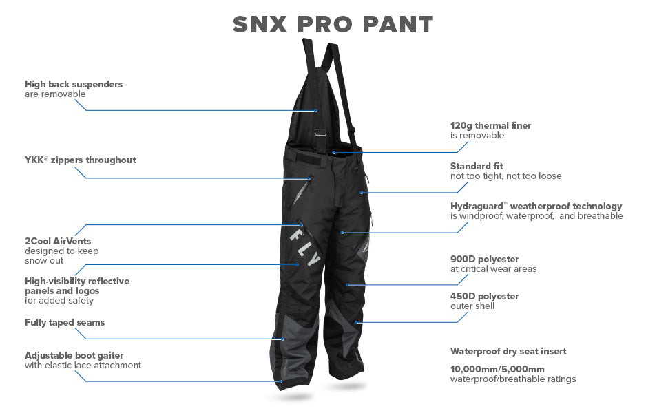 Fly Racing SNX Pro Pant (2024) - 470-640