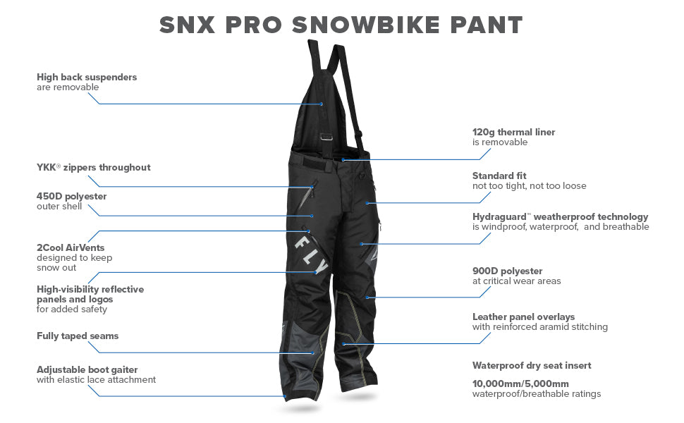 Fly Racing SNX Pro Snowbike Pant - Black / Grey - 470-6100