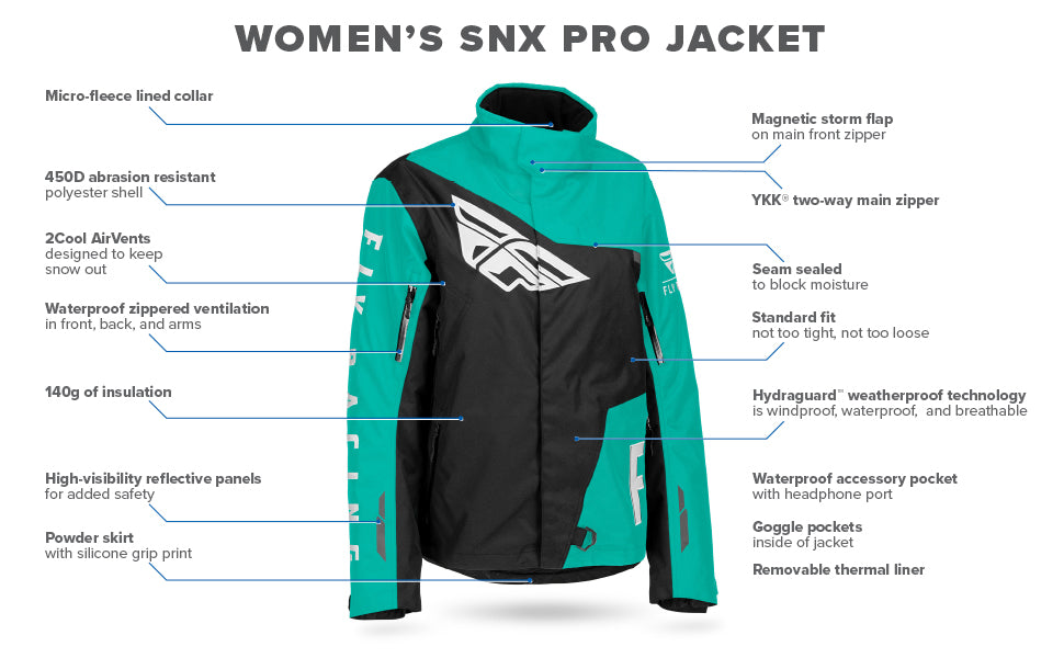 Fly Racing Women's SNX Pro Jacket - 470-451