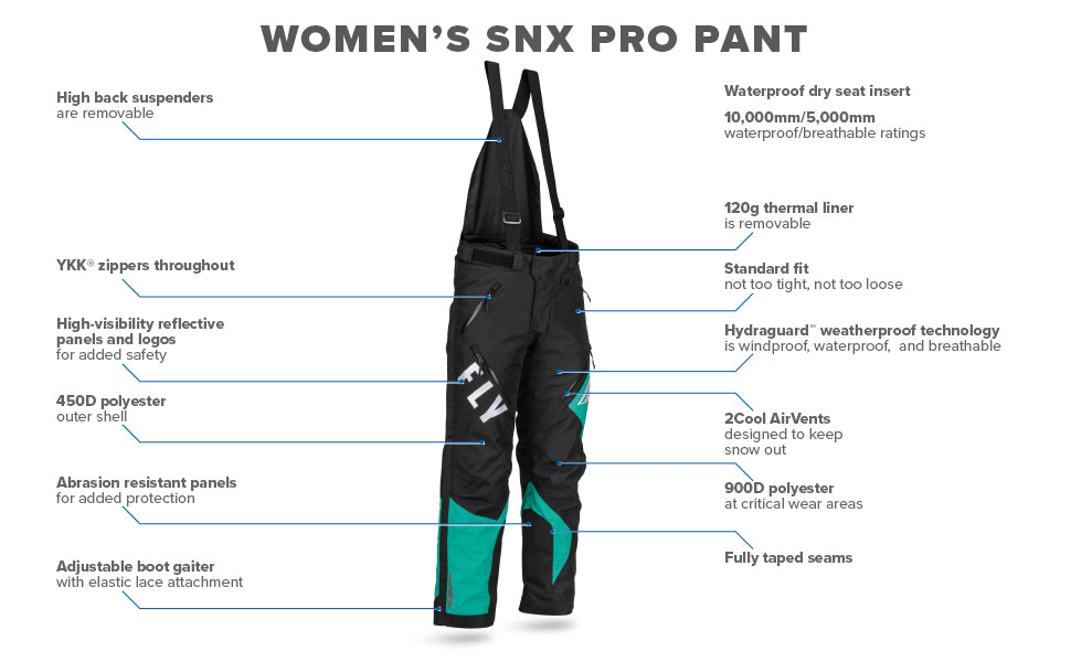Fly Racing Women's SNX Pro Pant - 470-451