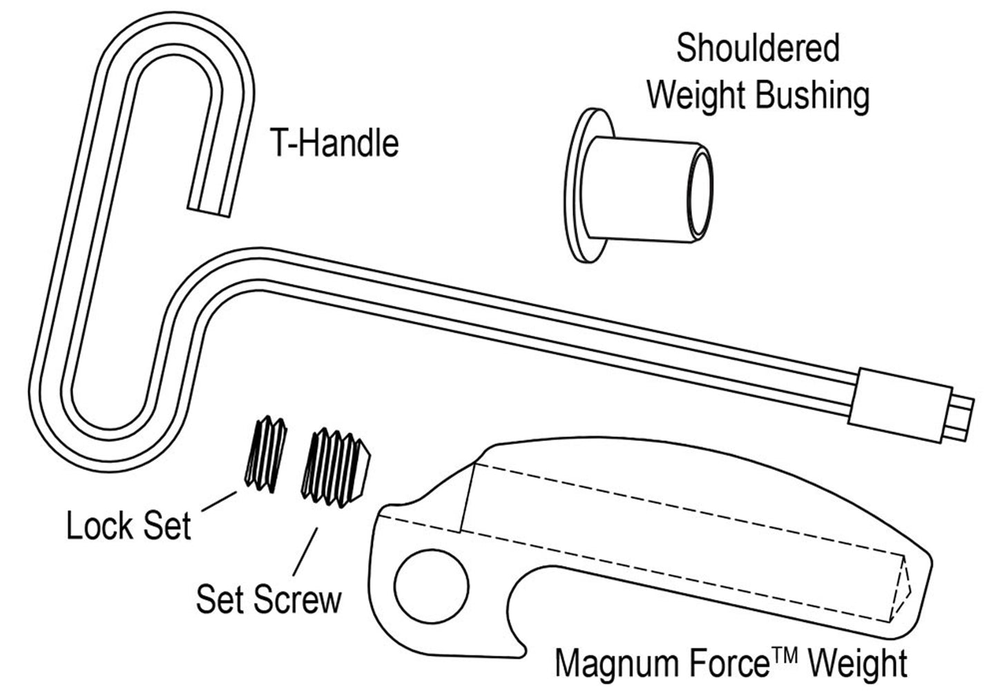 SLP Magnum Force Weights for 2016-20 Polaris RZR XP Turbo